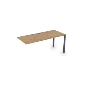 Стол системы БЕНЧ линейный, конечный